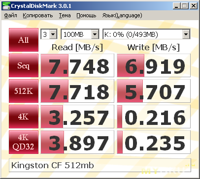 Kingston CF 512 Mb