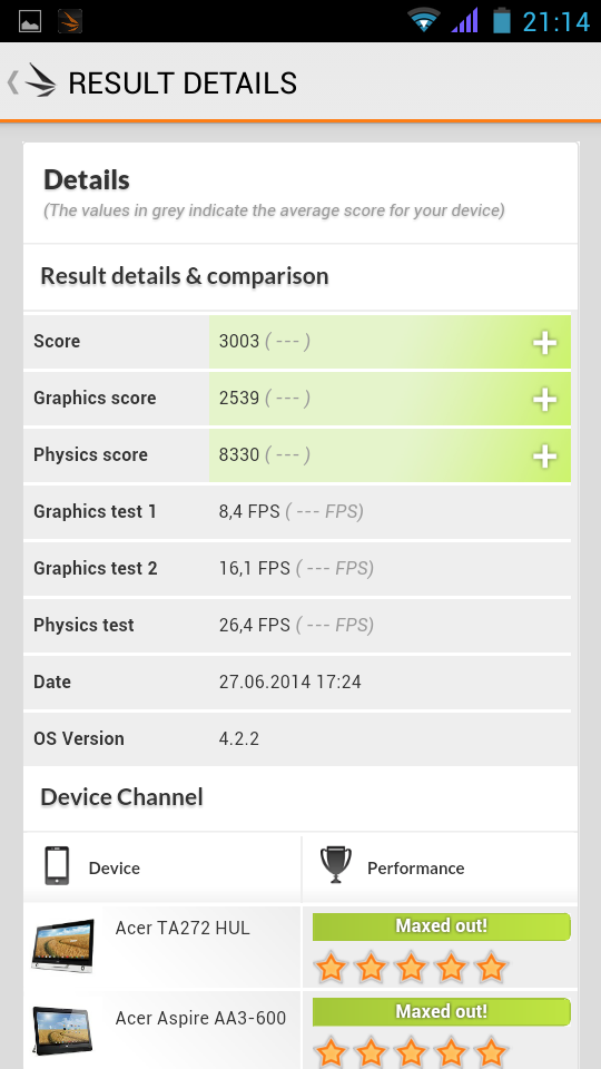 Device result