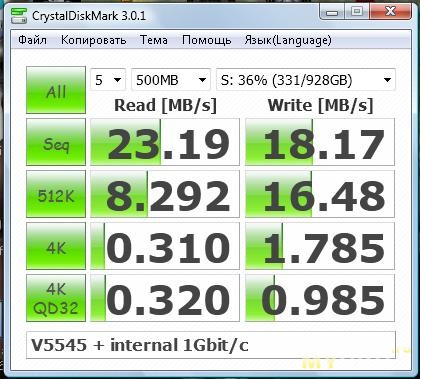 V5545 & Internal 1000 Mbit/s