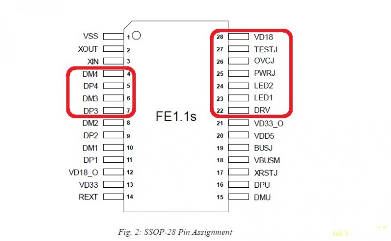 Выбираем переходник с USB на HDMI для телевизора