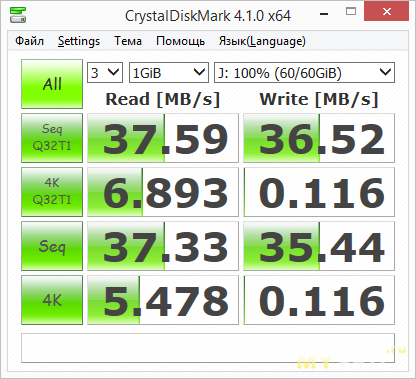 CrystalDiskMark - Transcend 32Gb 1000x