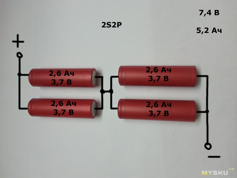 Две батареи аккумуляторов. Соединение аккумуляторов 2s2p. Аккумулятор 7.4 v sm3p. 2s2p автомобильная батарея. 2s аккумулятор из 18650.